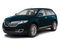 2012 Lincoln MKX SUV